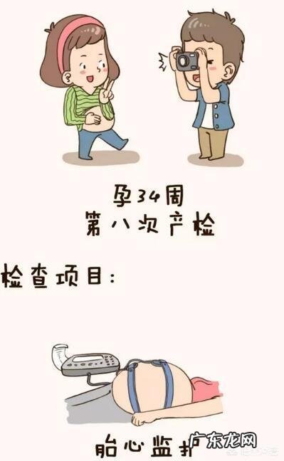 怀孕30周以后多久做一次产检？