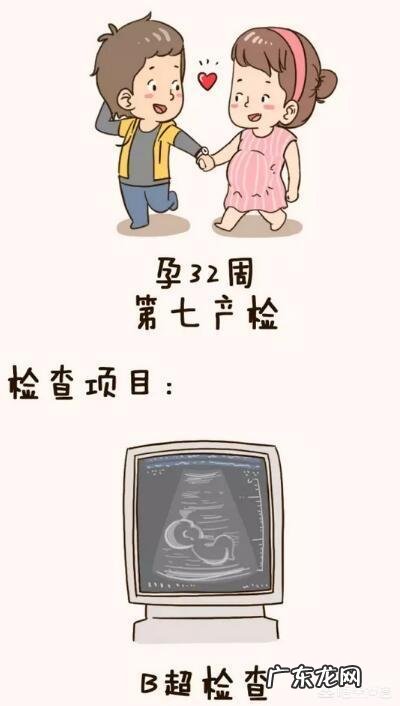 怀孕30周以后多久做一次产检？