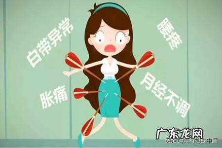 怎样判断是否得了妇科疾病?