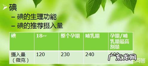 准备补充孕期营养,饮用孕妇专用奶粉怎么样?