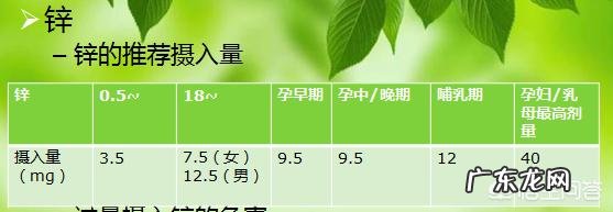 准备补充孕期营养,饮用孕妇专用奶粉怎么样?