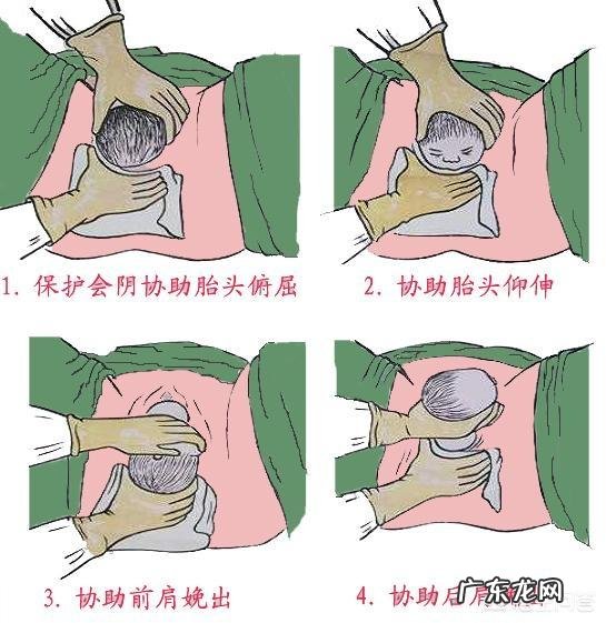 顺产孕妈进入产房,要经历怎样的过程才能生下宝宝?