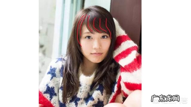 刘海有哪些类型,你认为什么样的发型好看?