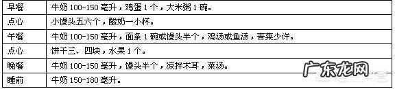 11个月的宝宝应该吃什么样的辅食？