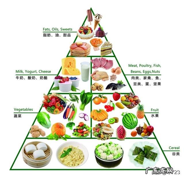 宝宝抵抗力要怎么提高?