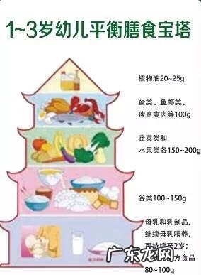 宝宝的饮食应该如何搭配?