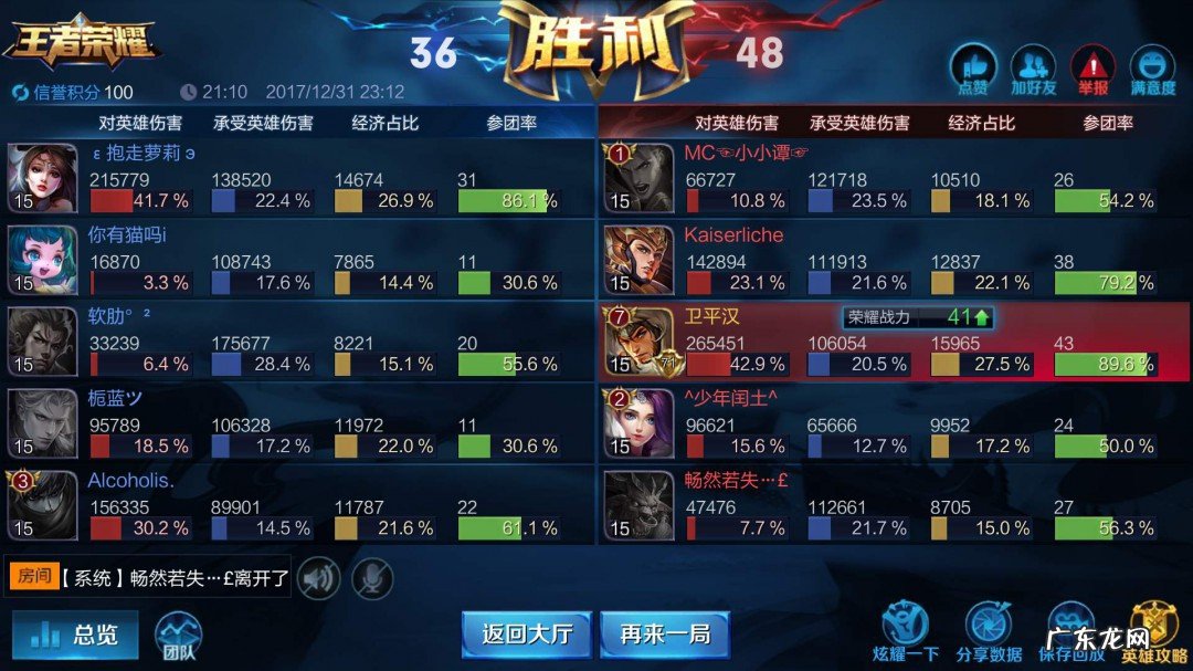 荣耀战力怎么看