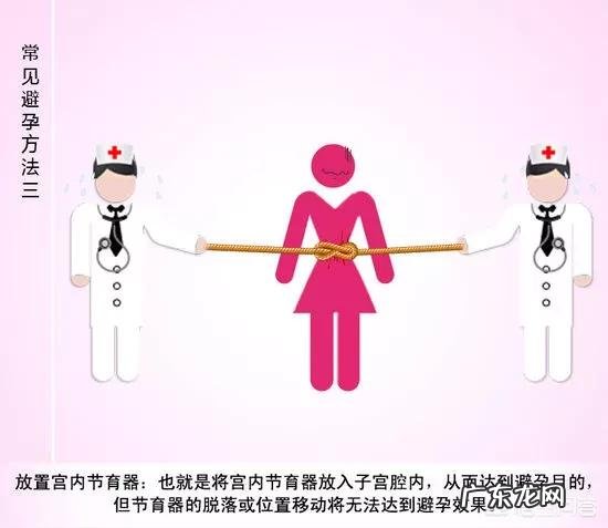 上环有哪些坏处?