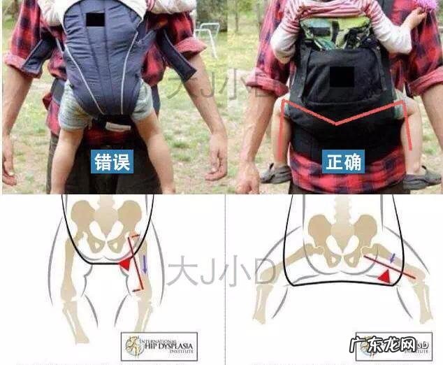 买婴儿背带用处大吗？