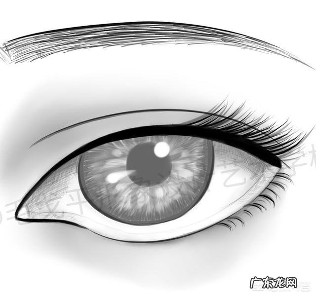 不同眼型的人如何画好眼线?