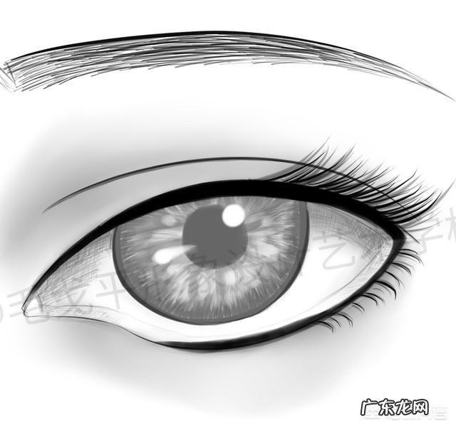 不同眼型的人如何画好眼线?