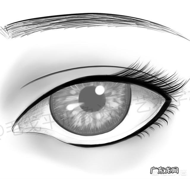 不同眼型的人如何画好眼线?