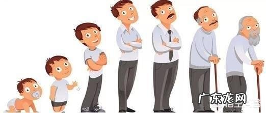 药物能防止衰老吗?