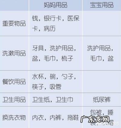 生产前要做什么准备?