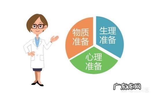 生产前要做什么准备?