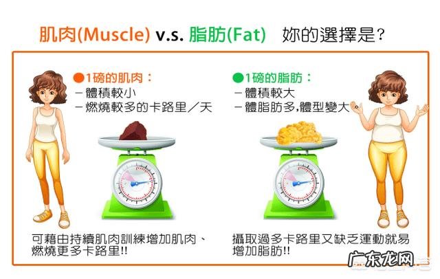 女孩子如何瘦臀部和大腿？