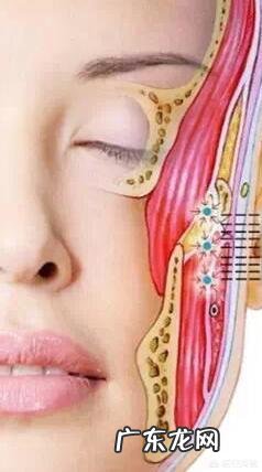 重庆做一次热玛吉的价格是多少?