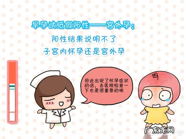 刚查出怀孕要注意什么？