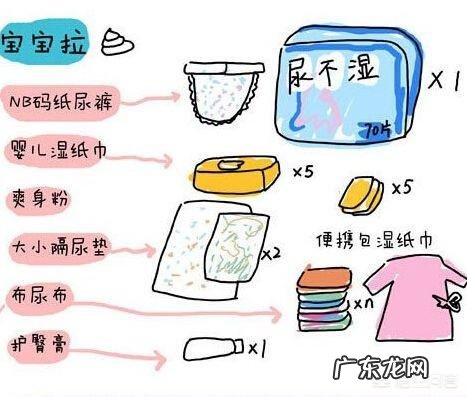 冬季1月份生小孩，要怎么准备待产包？