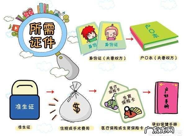 冬季1月份生小孩，要怎么准备待产包？