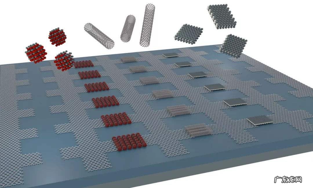 7纳米芯片什么意思