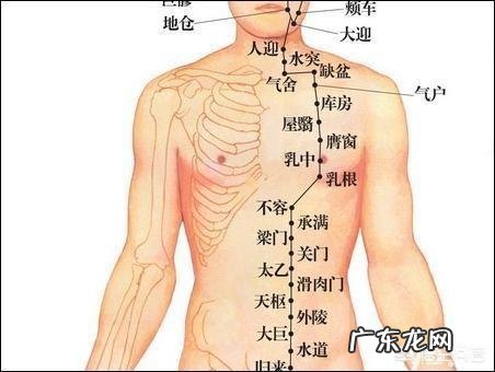 怎样才能学好小儿推拿?