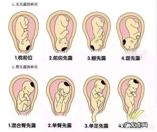 孕晚期胎儿入盆会有什么症状提示?都要注意什么事项呢?