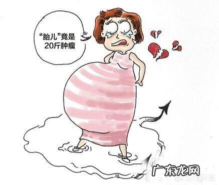 卵巢肿瘤的早期症状如何预防卵巢肿瘤?