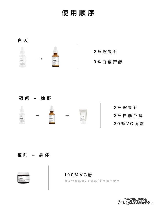 什么化妆品可以美白?