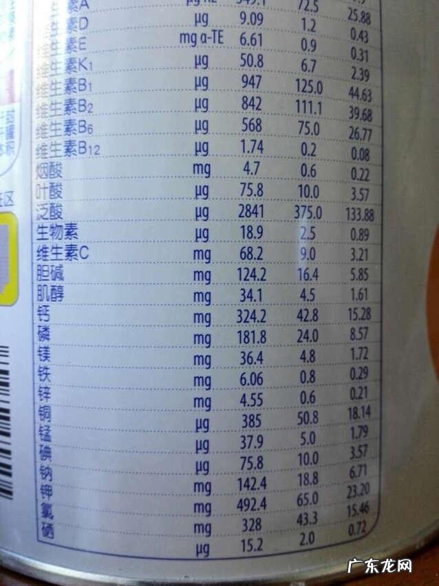 宝宝一直吃1段奶粉对身体有影响吗?