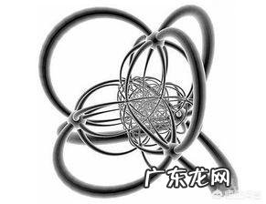 四维是什么意思?