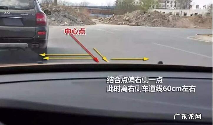 怎么判断右前头位置