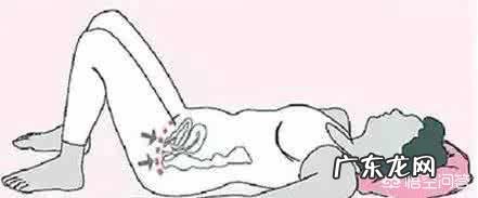 产后松弛应如何锻炼?