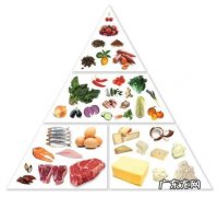 全世界有哪些益于小孩和大人的营养食物？