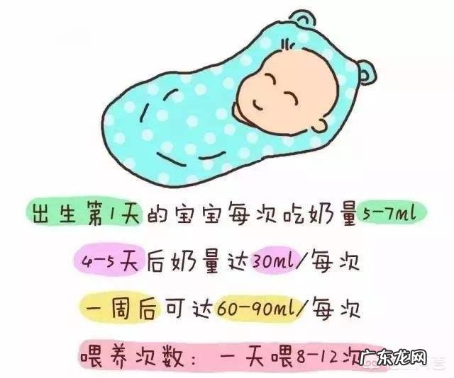 怎么给宝宝按需喂养啊?