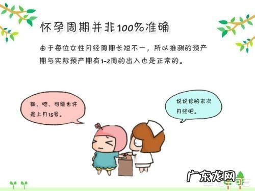 刚开始怀孕几天算一周?