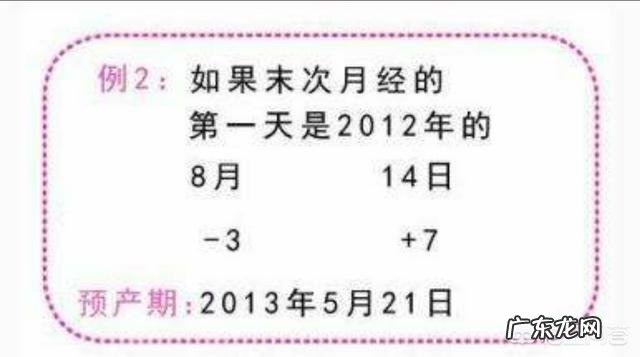 刚开始怀孕几天算一周？