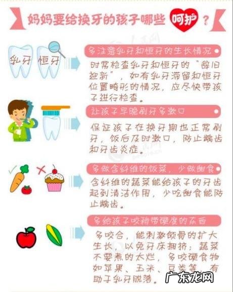 孩子大约几岁开始换牙？