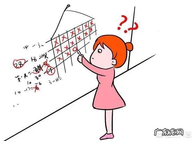 月经后几天是排卵期?