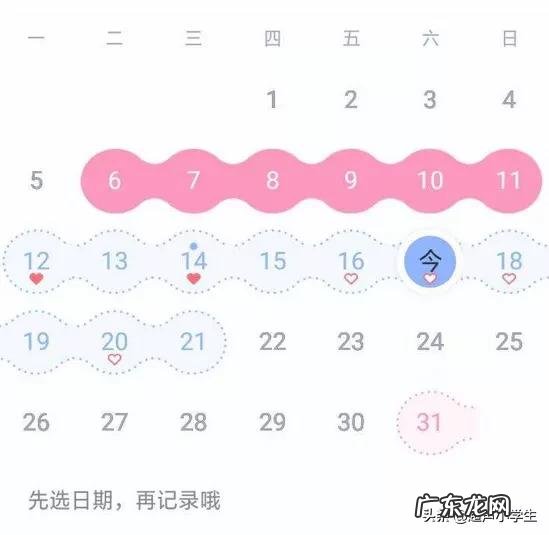 月经后几天是排卵期?