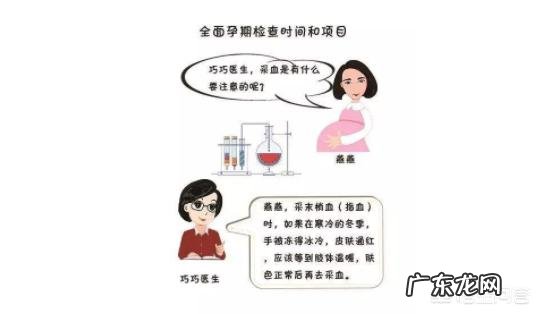 孕妇怀孕3个月后应该做什么检查?应该注意什么?