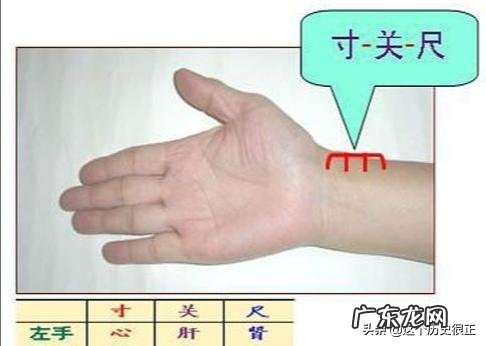 古代大夫把脉真的能判断女性是否怀孕？