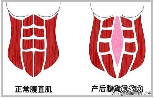 剖腹产后,肚子大的就像又怀了一个宝宝,怎样做能快速有效的瘦掉肚子?