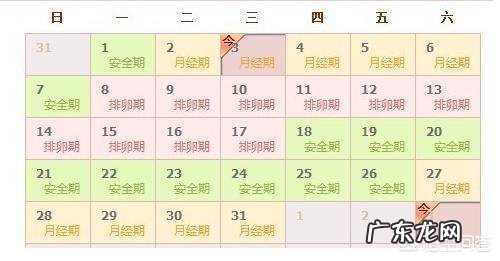 一直怀不上孩子怎么办?