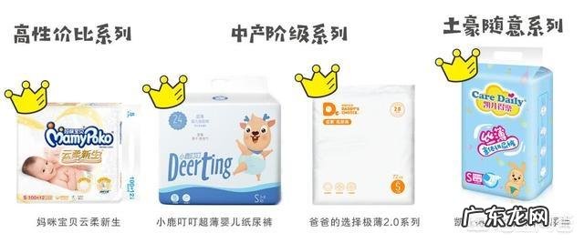 给新生儿用哪种纸尿裤比较好?