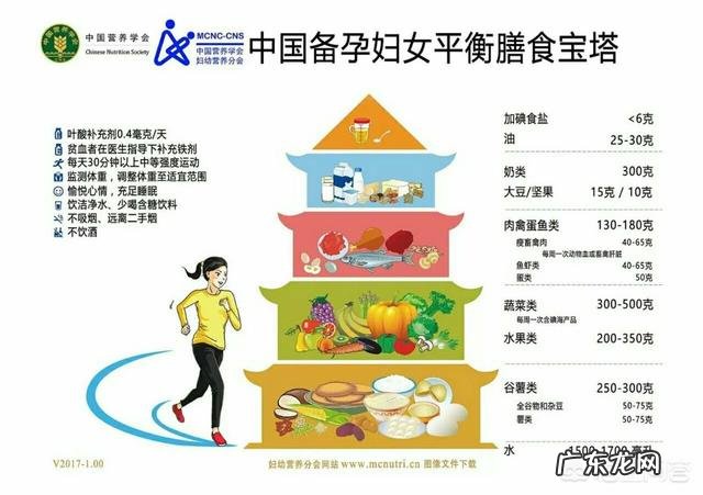 备孕期间饮食有哪些注意事项?