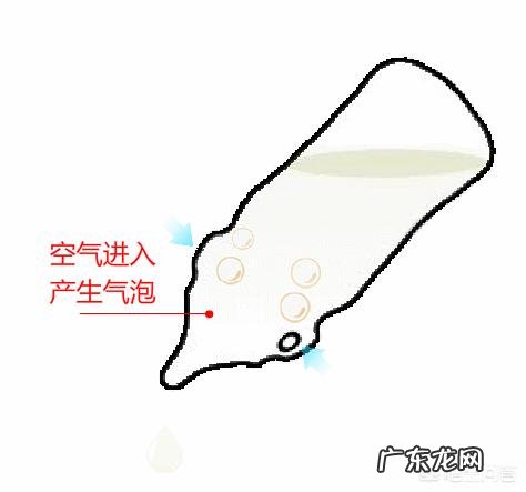 什么样的奶瓶才叫防胀气?