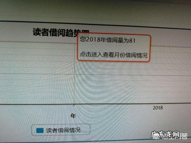 在过去的一年时间里，你读过纸质书吗？