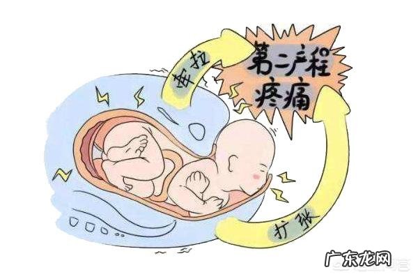 自然分娩的三个产程，宝妈都了解吗？