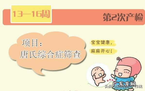 现在的宝妈在孕期做了哪些检查?